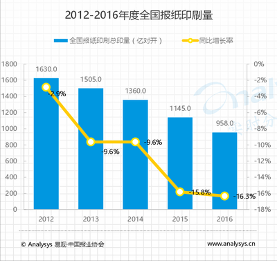 “与腾讯共赢”创研联合地区业务代理商们打响湖南品牌影响力